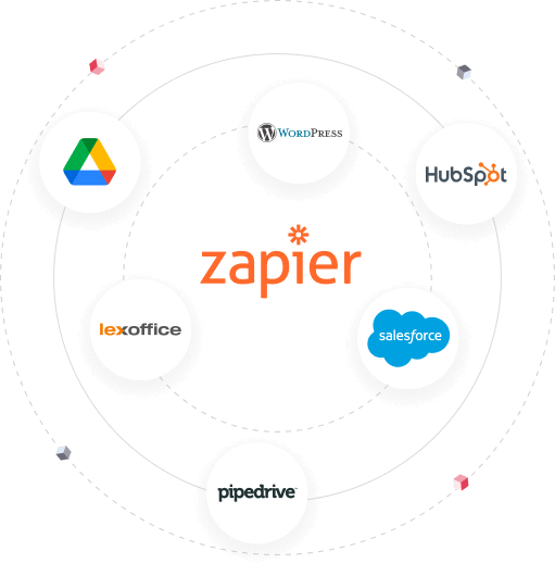 zapier